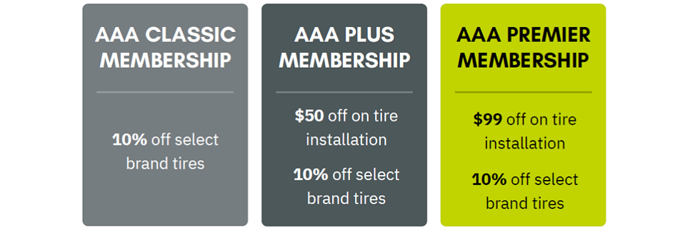 AAA Membership Tier Pricing and Benefits